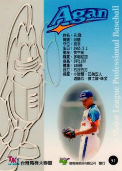 1997 Taiwan Major League #51 Fidel Compres Back