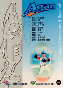 1997 Taiwan Major League #62 Hung-Ming Hung Back