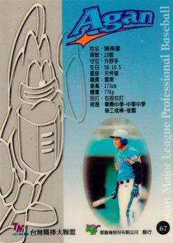 1997 Taiwan Major League #67 Nan-Hsing Chen Back