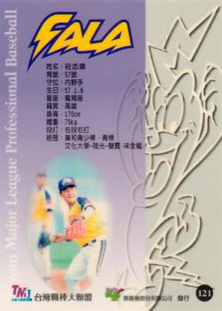 1997 Taiwan Major League #121 Chih-Wei Chuang Back