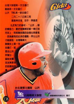 1997 Taiwan Major League #138 Sam Horn Back