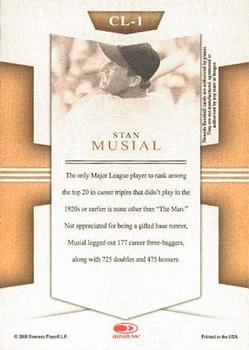 2008 Donruss Threads - Century Legends #CL-1 Stan Musial Back