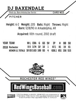 2019 Choice Rochester Red Wings #3 D.J. Baxendale Back