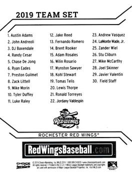 2019 Choice Rochester Red Wings #NNO Team Card Back