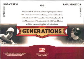 2008 Donruss Threads - Generations #G-5 Rod Carew / Paul Molitor Back