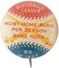 1933 Big League Leaders Pins (PR3-10) #NNO Babe Ruth Front