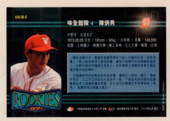 1996 CPBL Pro-Card Series 3 - Baseball Hall of Fame - Gold #68 Ping-Nan Chen Back