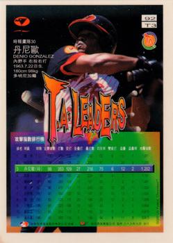 1996 CPBL Pro-Card Series 3 - Baseball Hall of Fame - Gold #92 Denio Gonzalez Back