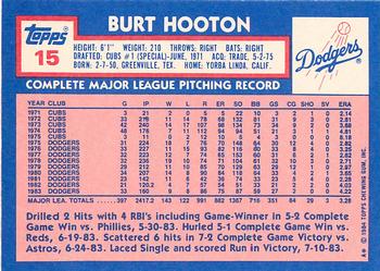 1984 Topps - Collector's Edition (Tiffany) #15 Burt Hooton Back