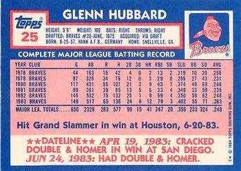 1984 Topps - Collector's Edition (Tiffany) #25 Glenn Hubbard Back