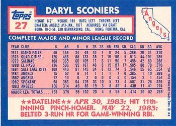 1984 Topps - Collector's Edition (Tiffany) #27 Daryl Sconiers Back