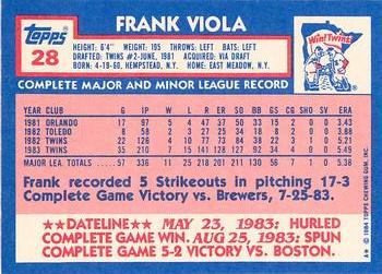 1984 Topps - Collector's Edition (Tiffany) #28 Frank Viola Back