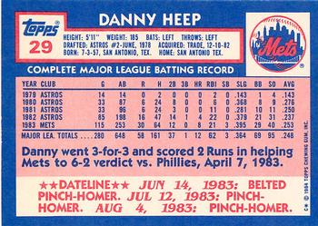 1984 Topps - Collector's Edition (Tiffany) #29 Danny Heep Back