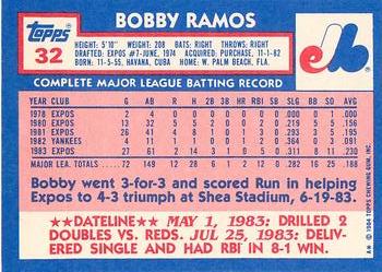 1984 Topps - Collector's Edition (Tiffany) #32 Bobby Ramos Back