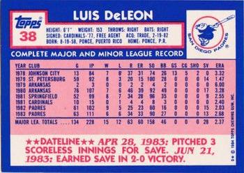 1984 Topps - Collector's Edition (Tiffany) #38 Luis DeLeon Back