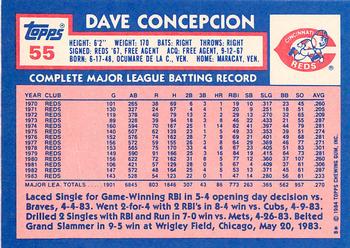 1984 Topps - Collector's Edition (Tiffany) #55 Dave Concepcion Back