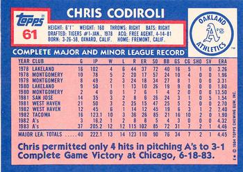 1984 Topps - Collector's Edition (Tiffany) #61 Chris Codiroli Back