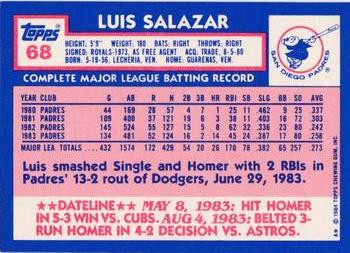 1984 Topps - Collector's Edition (Tiffany) #68 Luis Salazar Back