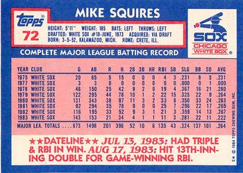 1984 Topps - Collector's Edition (Tiffany) #72 Mike Squires Back