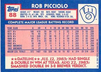 1984 Topps - Collector's Edition (Tiffany) #88 Rob Picciolo Back