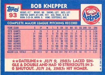 1984 Topps - Collector's Edition (Tiffany) #93 Bob Knepper Back
