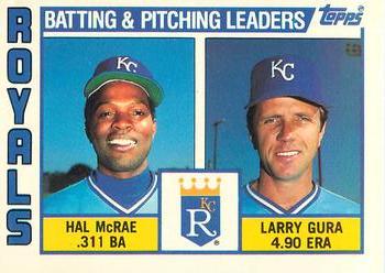 1984 Topps - Collector's Edition (Tiffany) #96 Royals Leaders / Checklist (Hal McRae / Larry Gura) Front