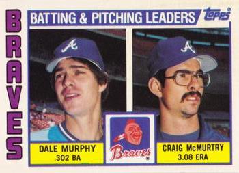 1984 Topps - Collector's Edition (Tiffany) #126 Braves Leaders / Checklist (Dale Murphy / Craig McMurtry) Front