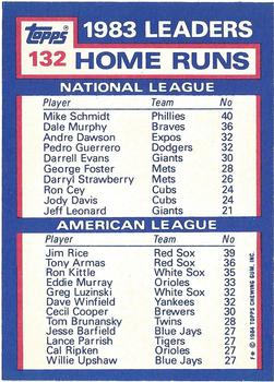 1984 Topps - Collector's Edition (Tiffany) #132 1983 Home Run Leaders (Mike Schmidt / Jim Rice) Back