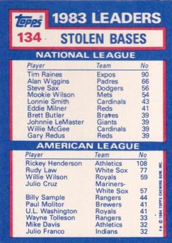 1984 Topps - Collector's Edition (Tiffany) #134 1983 Stolen Base Leaders (Tim Raines / Rickey Henderson) Back