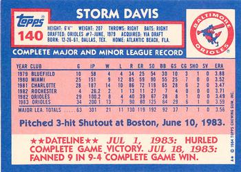 1984 Topps - Collector's Edition (Tiffany) #140 Storm Davis Back