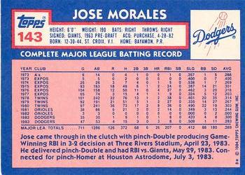 1984 Topps - Collector's Edition (Tiffany) #143 Jose Morales Back