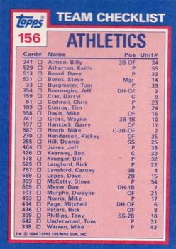 1984 Topps - Collector's Edition (Tiffany) #156 Athletics Leaders / Checklist (Rickey Henderson / Tim Conroy) Back