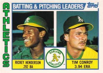 1984 Topps - Collector's Edition (Tiffany) #156 Athletics Leaders / Checklist (Rickey Henderson / Tim Conroy) Front