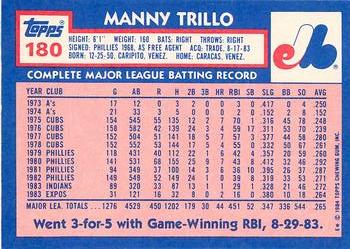 1984 Topps - Collector's Edition (Tiffany) #180 Manny Trillo Back