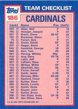 1984 Topps - Collector's Edition (Tiffany) #186 Cardinals Leaders / Checklist (Lonnie Smith / John Stuper) Back