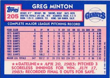 1984 Topps - Collector's Edition (Tiffany) #205 Greg Minton Back