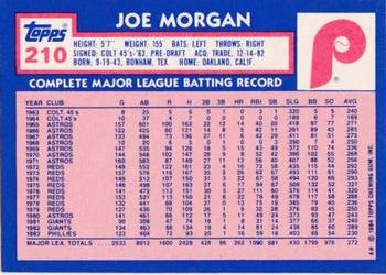 1984 Topps - Collector's Edition (Tiffany) #210 Joe Morgan Back