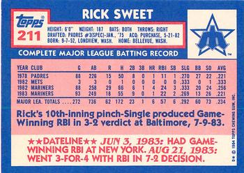 1984 Topps - Collector's Edition (Tiffany) #211 Rick Sweet Back
