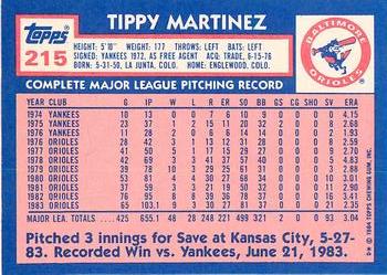 1984 Topps - Collector's Edition (Tiffany) #215 Tippy Martinez Back