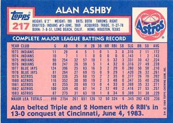 1984 Topps - Collector's Edition (Tiffany) #217 Alan Ashby Back