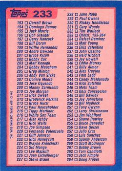 1984 Topps - Collector's Edition (Tiffany) #233 Checklist: 133-264 Back