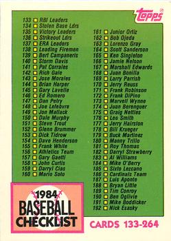 1984 Topps - Collector's Edition (Tiffany) #233 Checklist: 133-264 Front