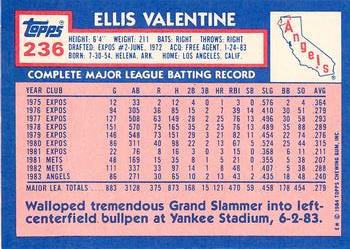 1984 Topps - Collector's Edition (Tiffany) #236 Ellis Valentine Back