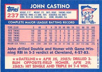 1984 Topps - Collector's Edition (Tiffany) #237 John Castino Back