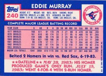 1984 Topps - Collector's Edition (Tiffany) #240 Eddie Murray Back