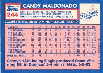 1984 Topps - Collector's Edition (Tiffany) #244 Candy Maldonado Back