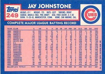 1984 Topps - Collector's Edition (Tiffany) #249 Jay Johnstone Back
