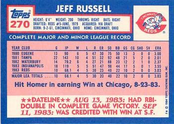 1984 Topps - Collector's Edition (Tiffany) #270 Jeff Russell Back