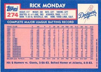 1984 Topps - Collector's Edition (Tiffany) #274 Rick Monday Back