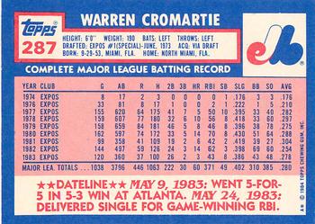 1984 Topps - Collector's Edition (Tiffany) #287 Warren Cromartie Back